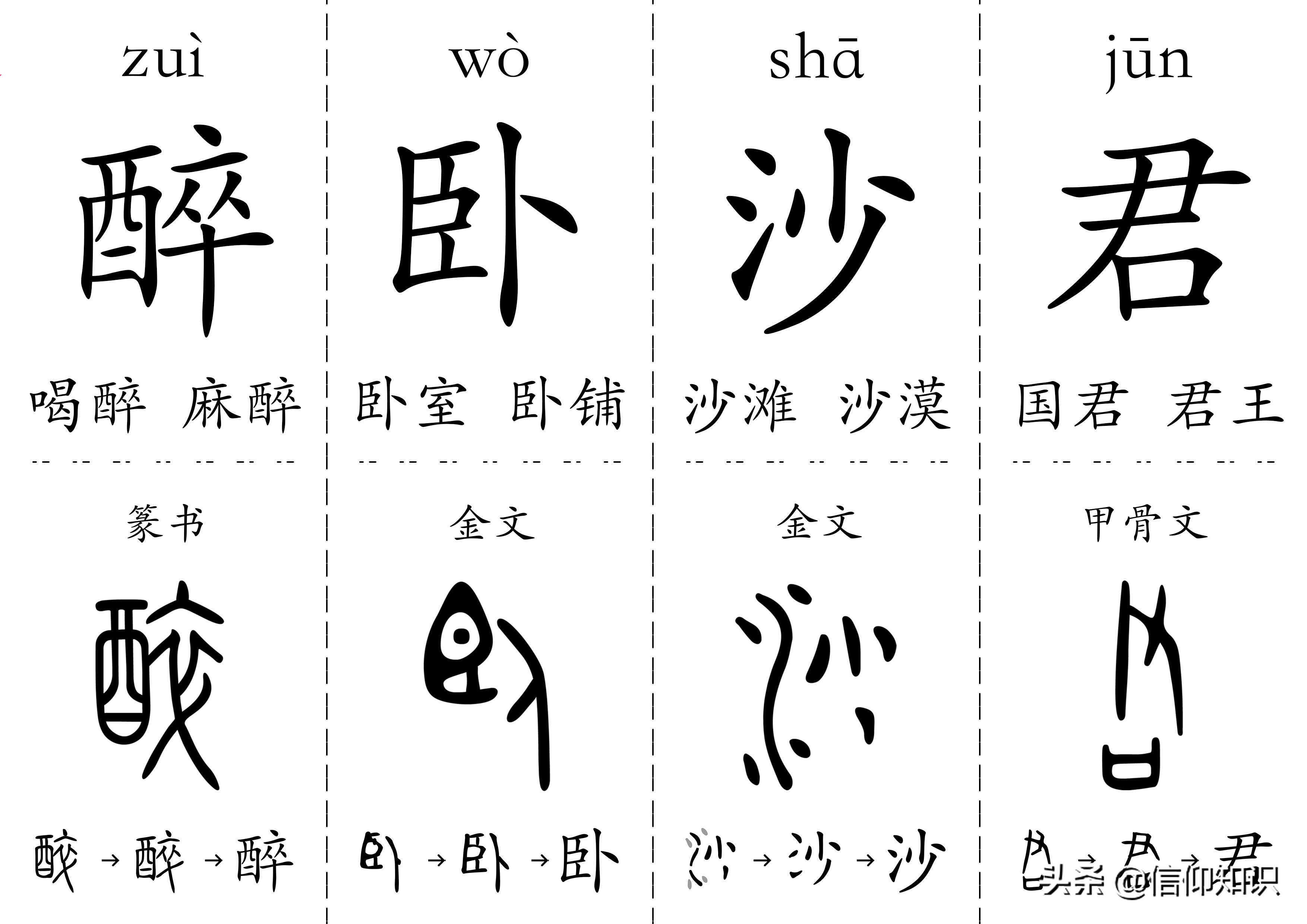 300字儿童认字书卡,给孩子打印识字卡