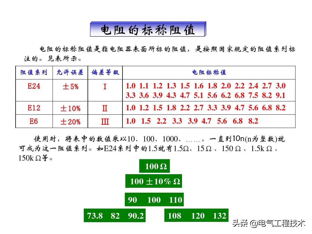 色环电阻在电路怎么分好坏,怎样识别电阻色环的读数