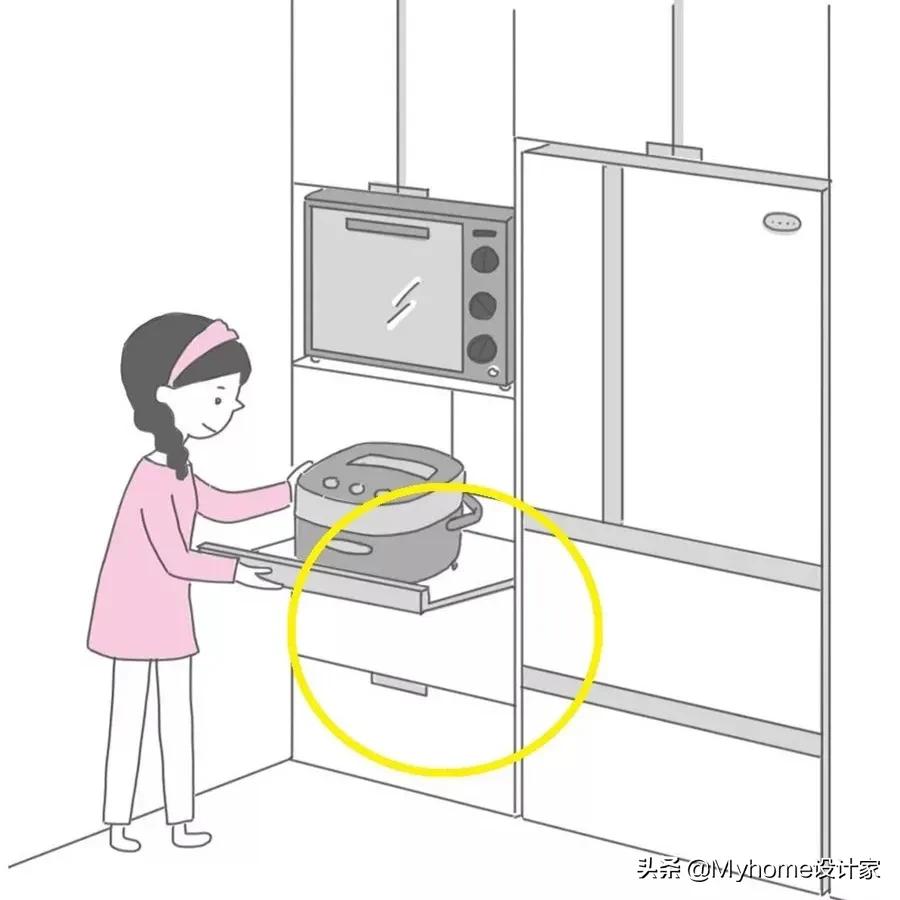 设计师讲解橱柜设计,设计师讲解橱柜方案