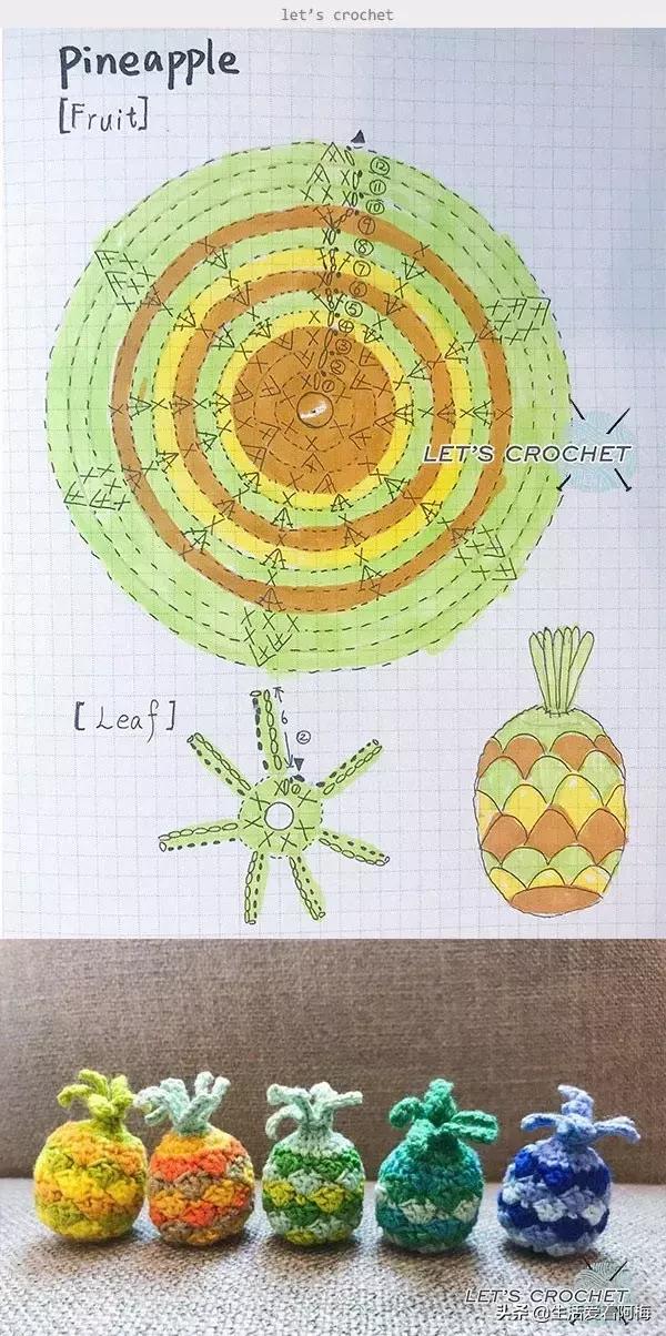 钩针编织时尚首饰项链视频教程,柠檬耳环钩针图解