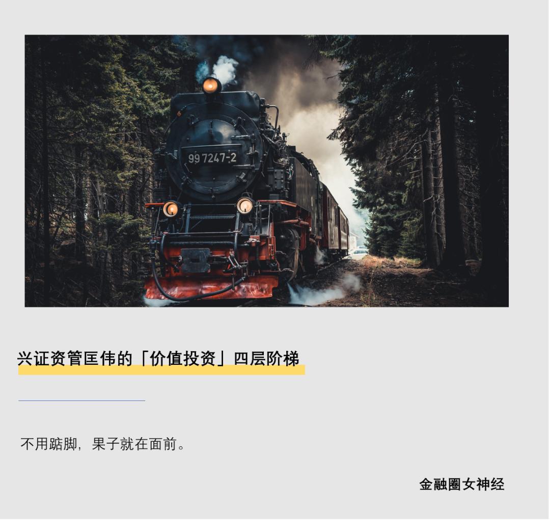 兴证资管匡伟实力如何,兴证资管匡伟的投资价值