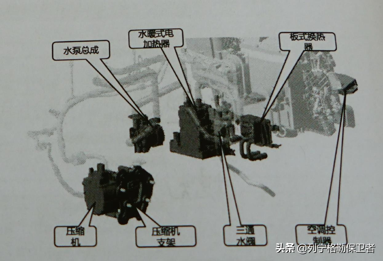 鏂拌兘婧愭苯杞tc鍔犵儹浼樼偣,evga娣卞害璇勬祴