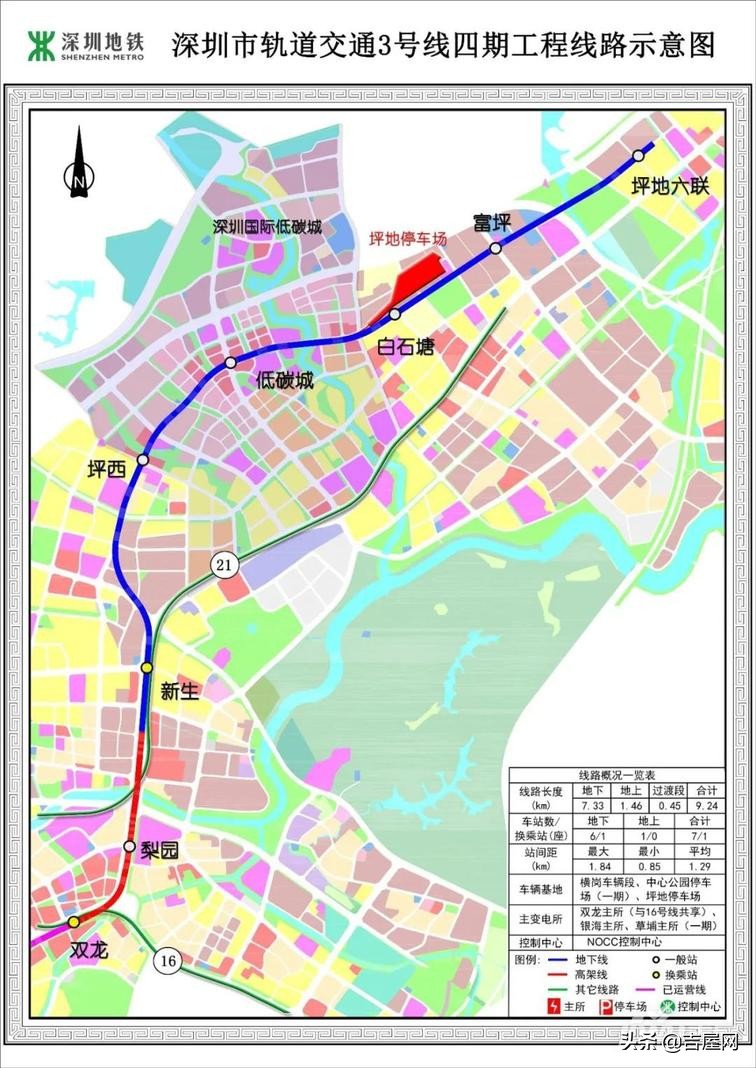 深圳龙岗区东部片区规划,深圳龙岗区最新发展定位