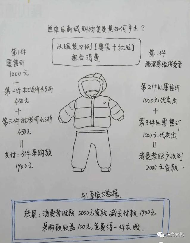 单单乐商城是真的吗,单单乐商城合法吗