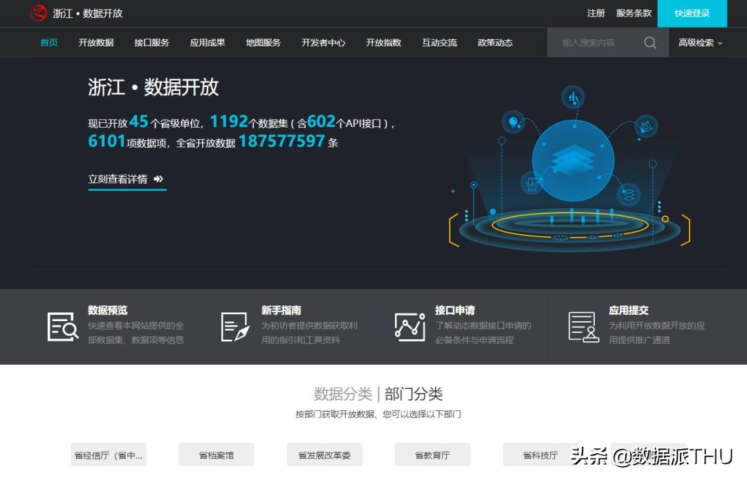 开放中的行政大数据——国内篇（附链接）