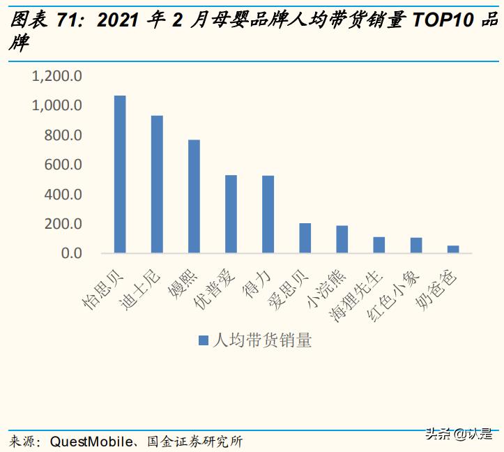 化妆品发展研究,化妆品产业的发展机会