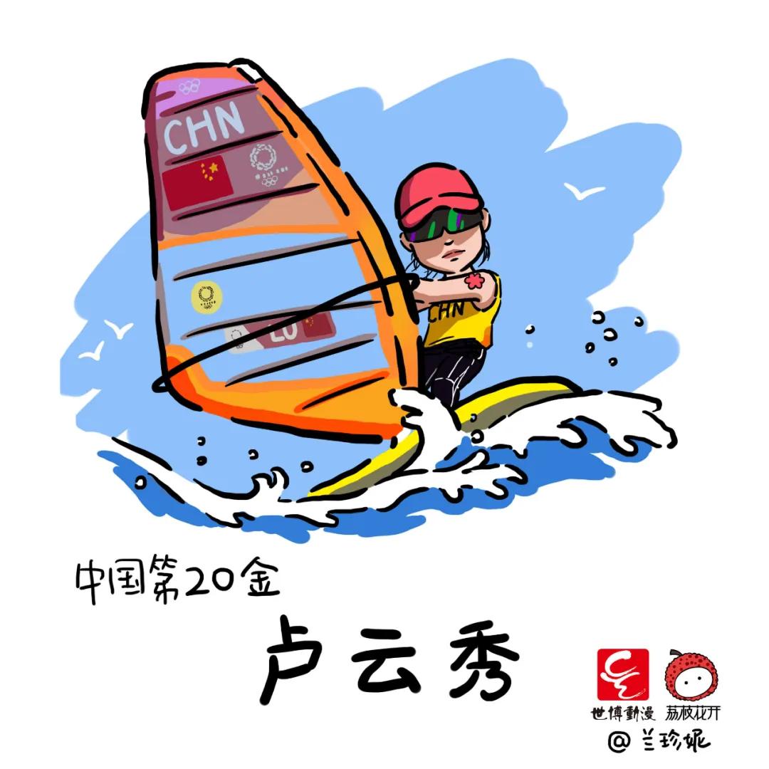 萌翻了手绘34个省级轮廓图,萌翻了姑娘手绘38张奥运冠军漫画