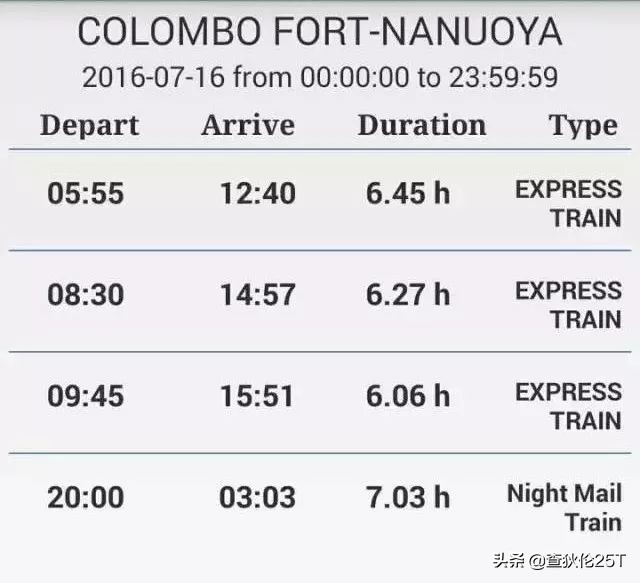 斯里兰卡努沃埃利耶小镇,斯里兰卡努沃勒埃利耶茶厂