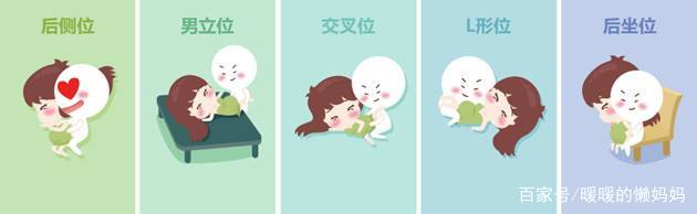 怀孕要注意什么才不会生化,怀孕后生活上应该注意什么