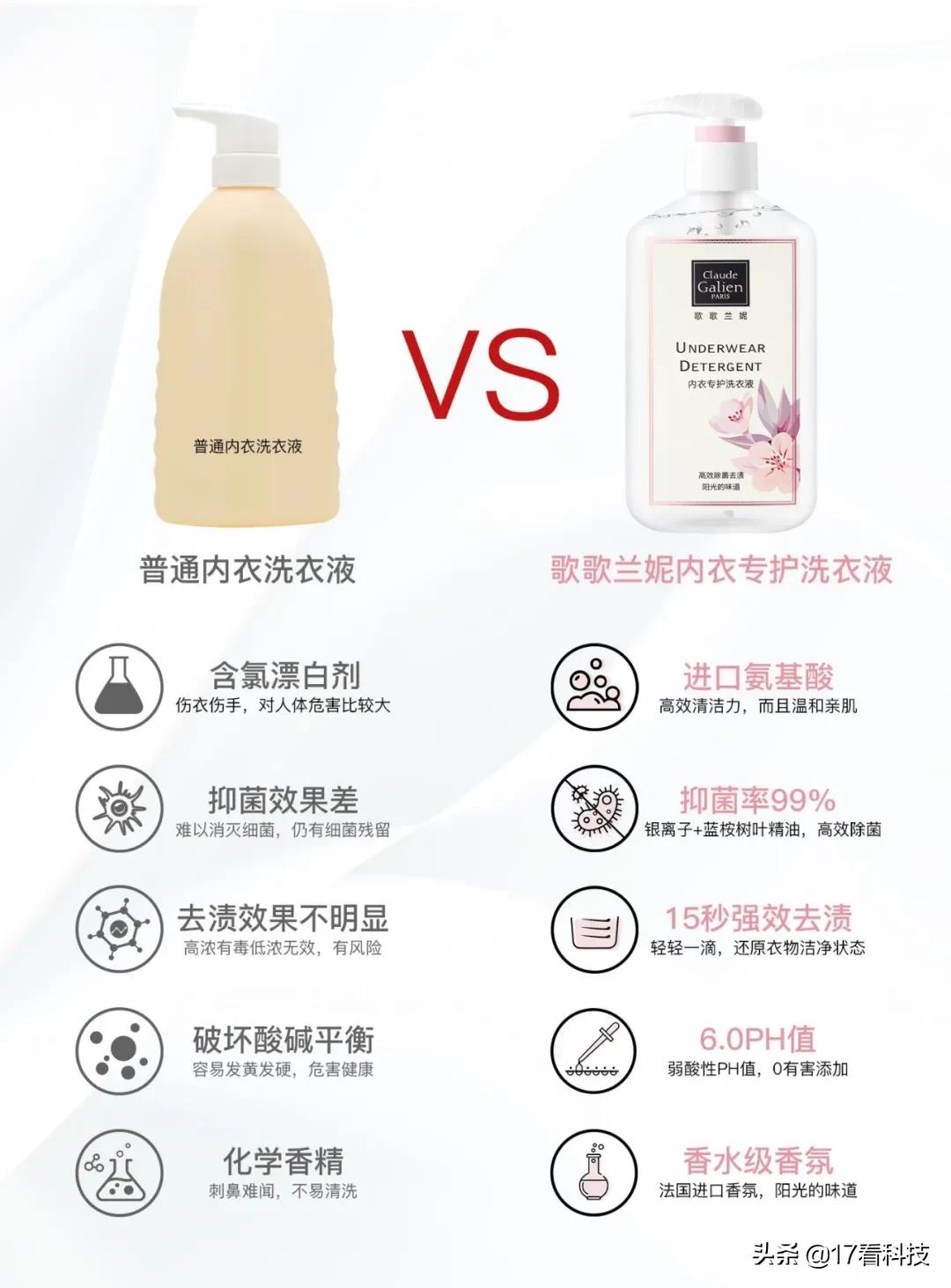 3倍洁净,3倍清洁效果