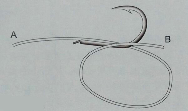 海钓pe各种线结打法,pe线海钓线结绑法