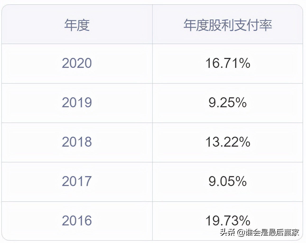 中环股份:短短三个月股价近乎翻倍,到底是什么原因影响了它?