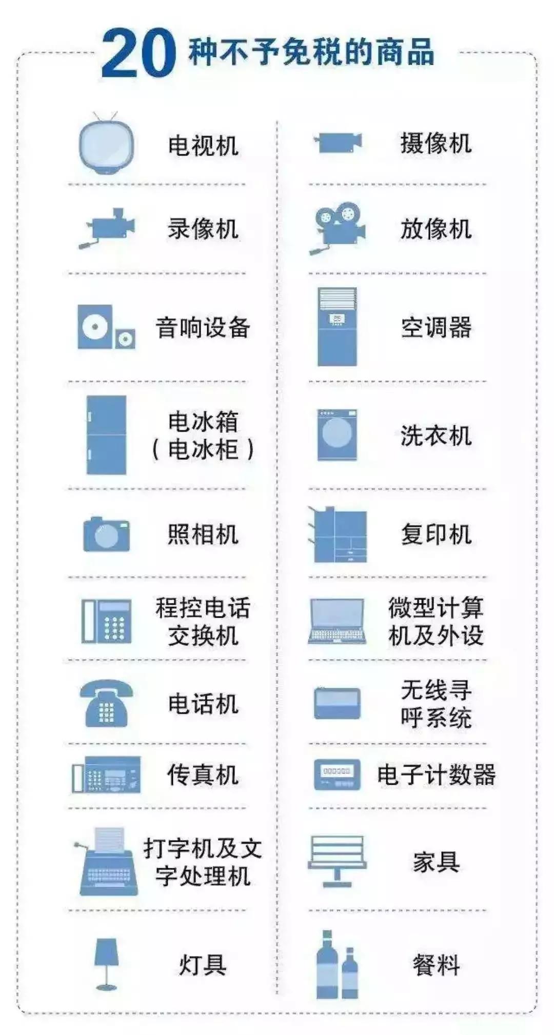 出国遇到的难题,出国遇到的困难和解决方案