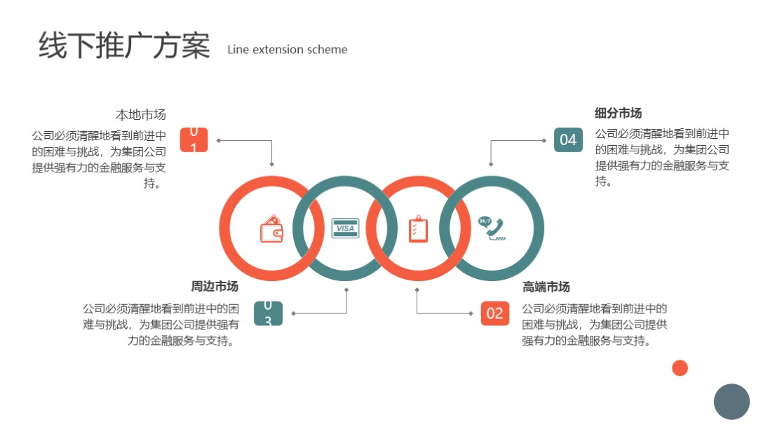 融资商业计划书ppt免费模板,商业融资路演计划书通用ppt模板