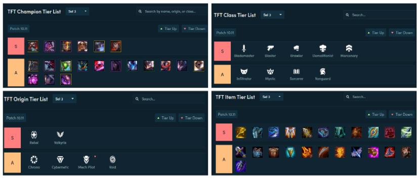 云顶最新版本简单上手的阵容,云顶外服更新最强阵容
