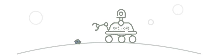 费曼怎么求微积分,费曼推导微积分