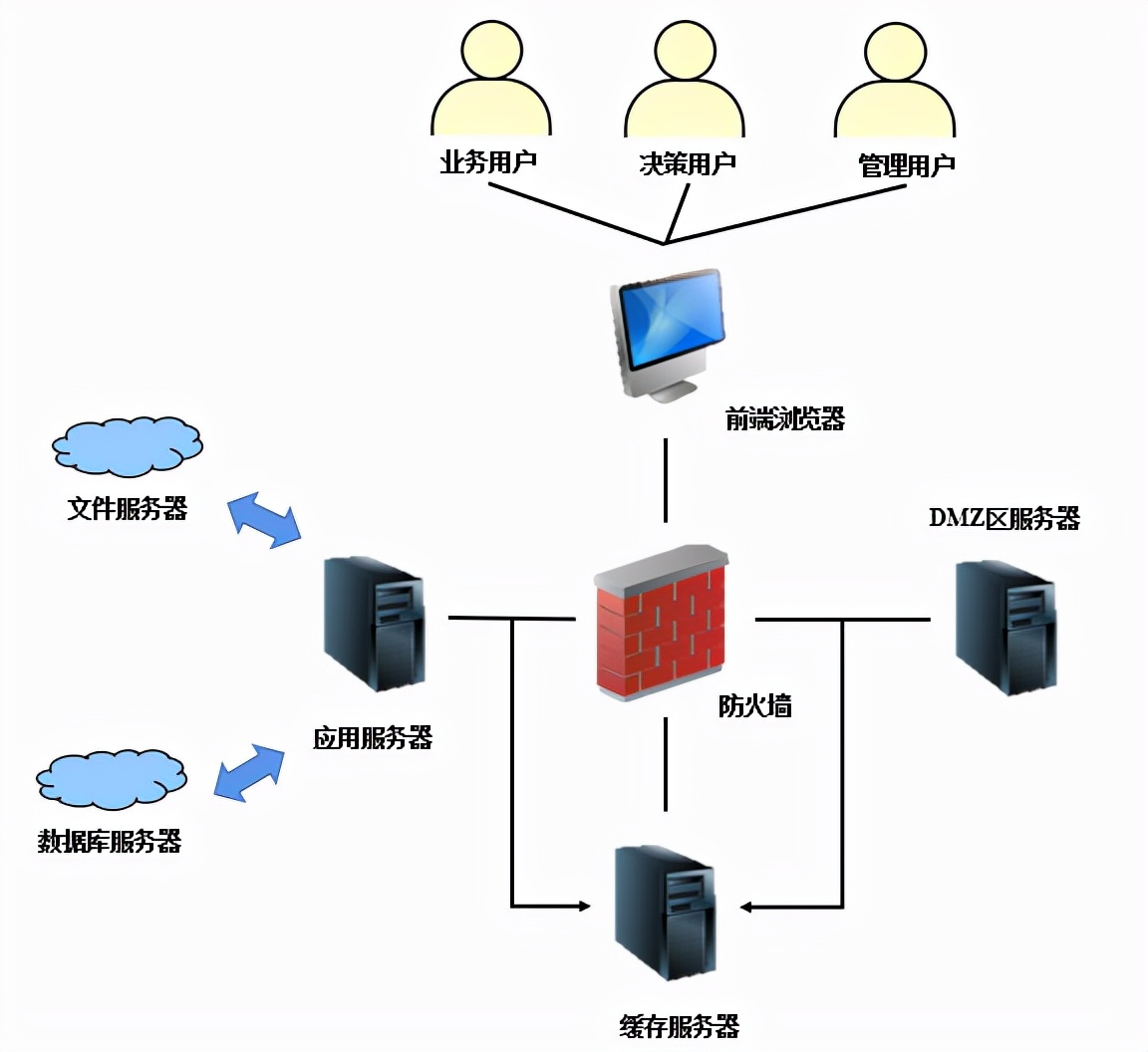 气象防灾减灾示范点,气象防灾减灾监测信息化