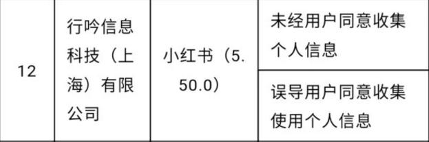 小红书app被整改,小红书被限流了注销好吗