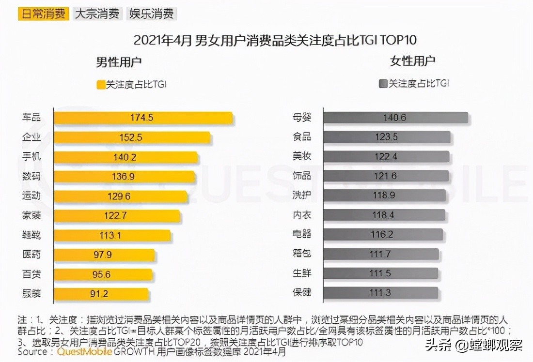 海澜之家九牧王对比,海澜之家九牧王