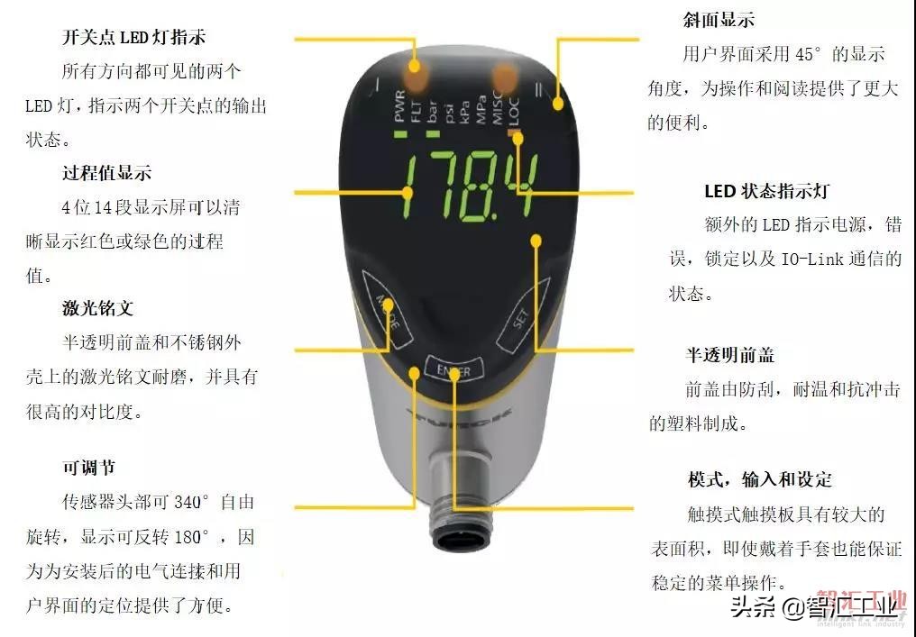 创新产品获奖名单,创新产品大奖