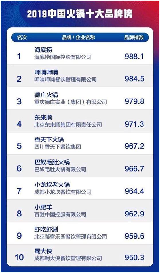 为什么做餐饮要加盟,为什么做餐饮是创业首选