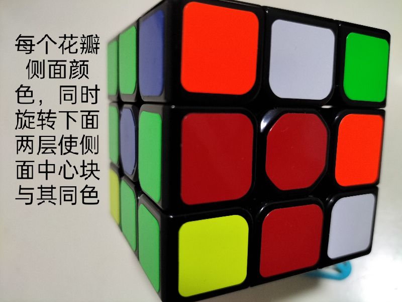 魔方三阶还原教程,三阶魔方世界纪录