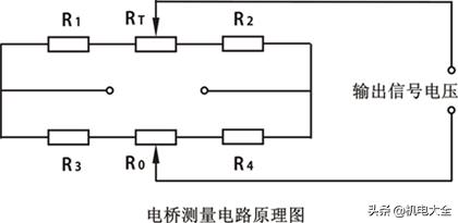 smc数字式压力表说明书,数字式压力表有抗震功能吗