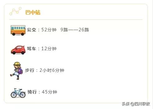 东部新区四川交通职业技术学院,四川交通职业技术学院入学条件