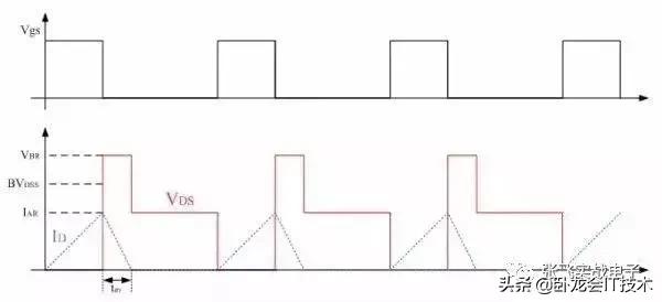 深度讲解mos管规格书,mosfetdatasheet
