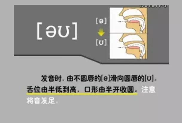 英语音标48个快速记,英语48个音标顺口溜视频教程
