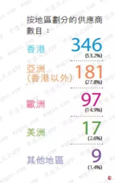 莎莎国际是什么,莎莎国际香港店