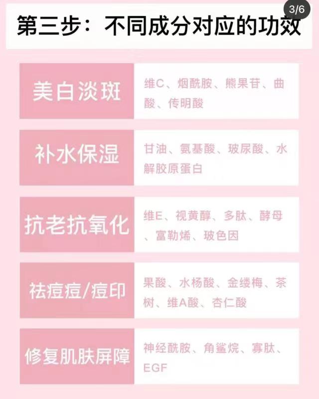 痘痘干痒脱皮怎么回事,粉刺痘痘晚上很痒怎么办