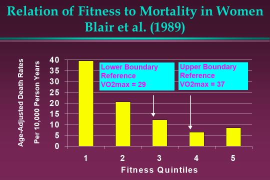 普通运动员寿命,为运动员致敬