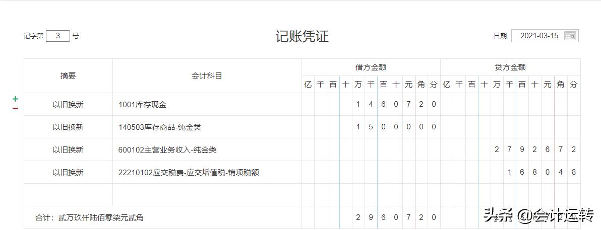 珠宝首饰零售行业的账务处理,珠宝首饰行业会计账务处理流程