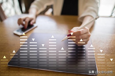 心态决定投资的方向,心态决定状态心态决定成败