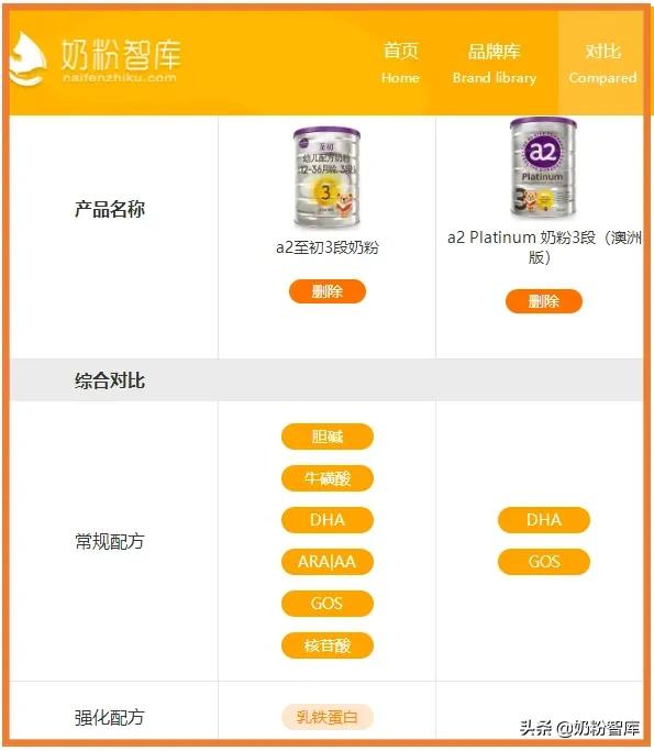 a2爱他美澳洲白金版,a2爱他美3段奶粉测评