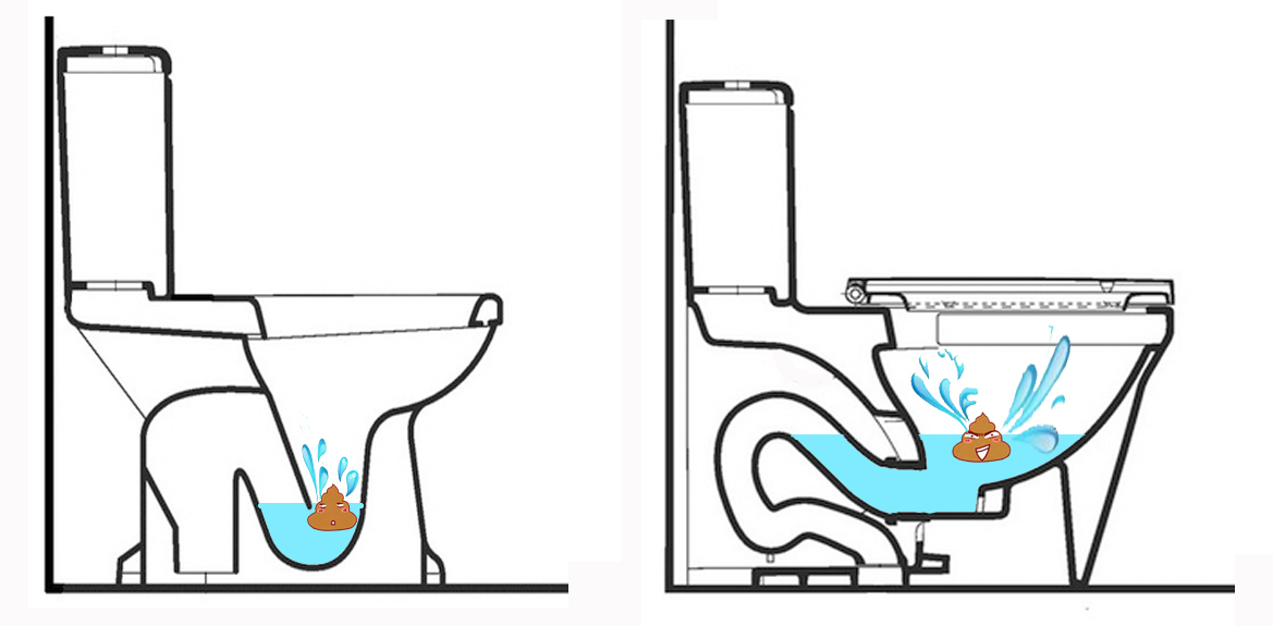 马桶水溅水在屁屁上怎么办,马桶大便会溅到屁屁上什么原因