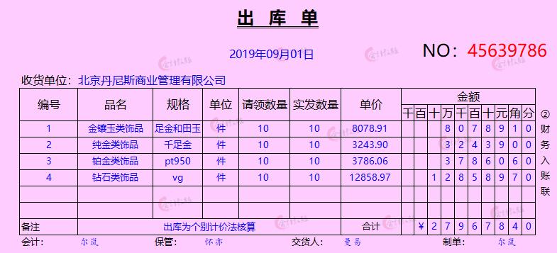 珠宝行业财务做账流程,珠宝零售业会计的账务处理全套