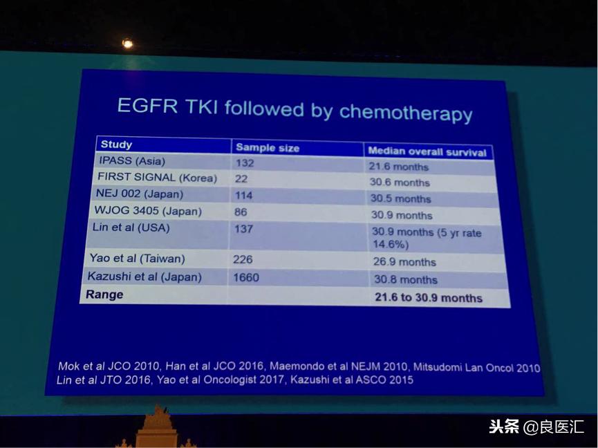 奥希替尼有效概率,奥希替尼最好的效果是什么