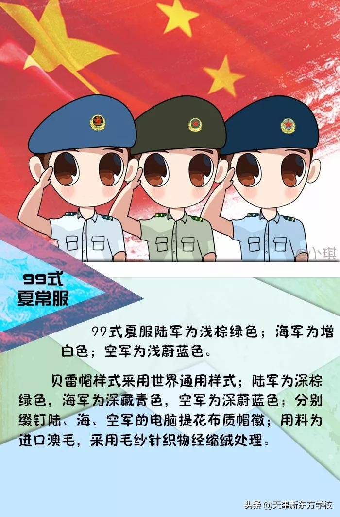 鍐涙牎鍐涜鍜岃亴浣嶅鐓у浘,鍐涙牎鍐涜鎬庝箞鍖哄垎