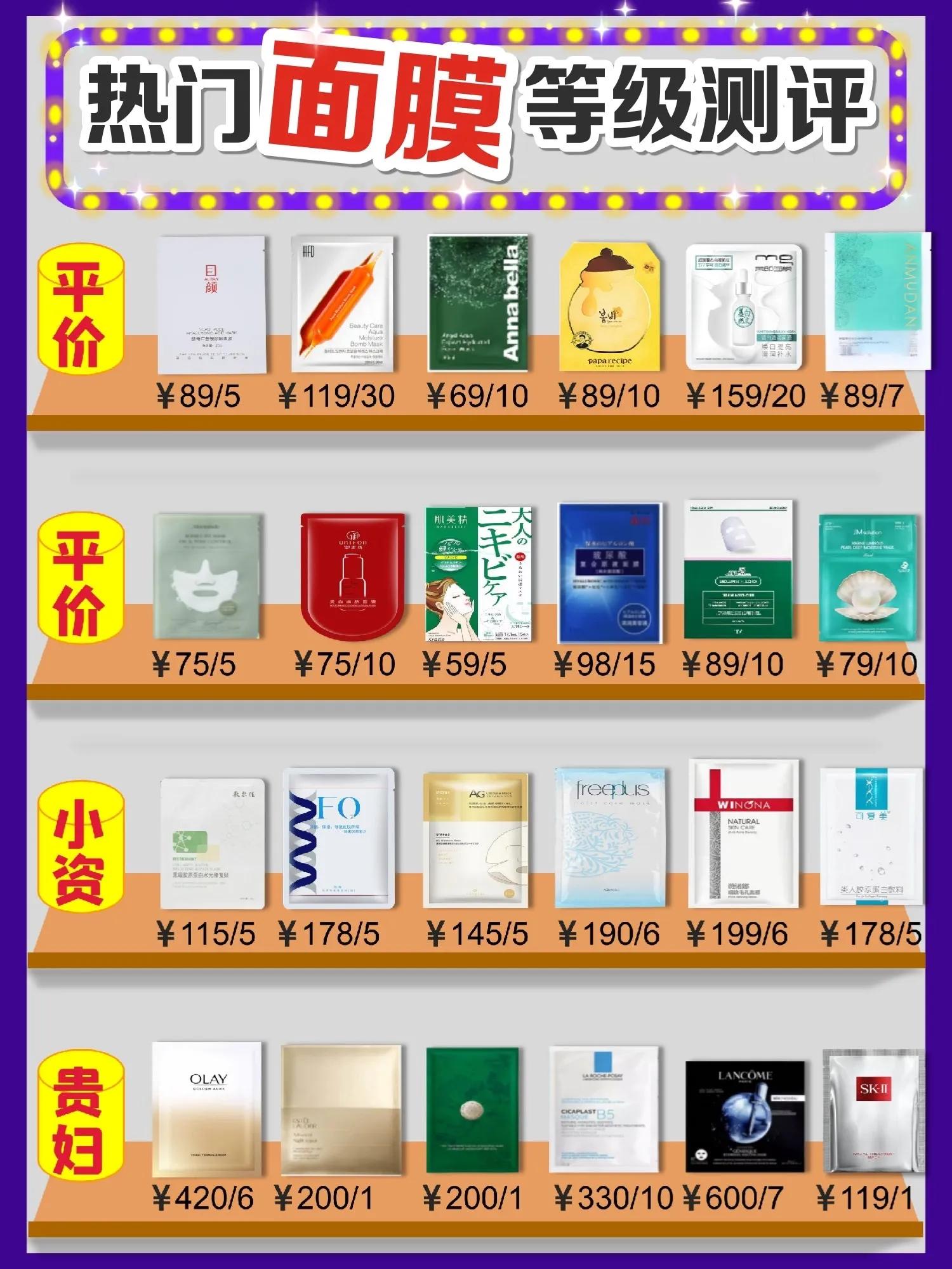 李佳琦推荐面膜平价补水面膜,面膜排行榜好用又平价的面膜种草