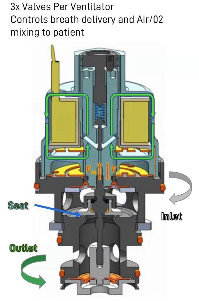 特斯拉modelv落地大概多少,特斯拉modelv