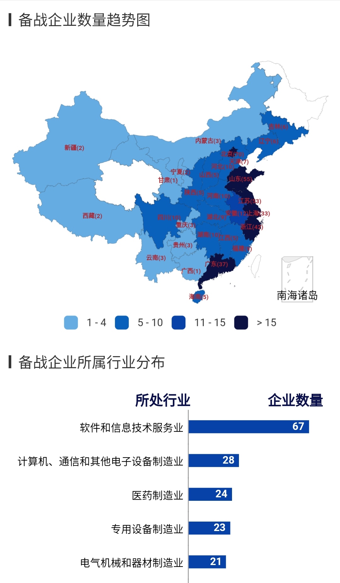 平安新三板打新时间,新三板打新有风险吗