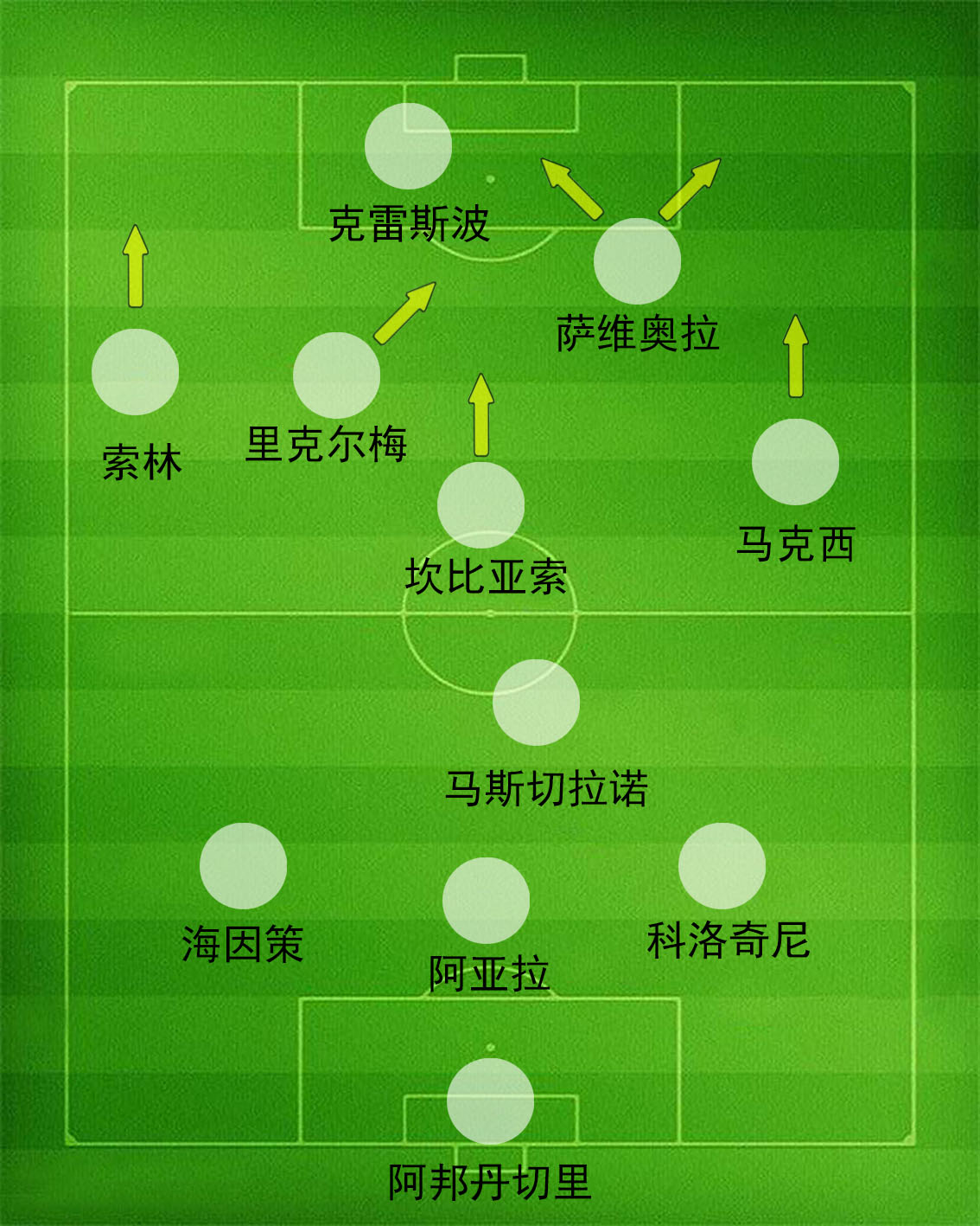 华丽与犀利！2006年的蓝*军白**团，双骄前时代的最后一支阿根廷队