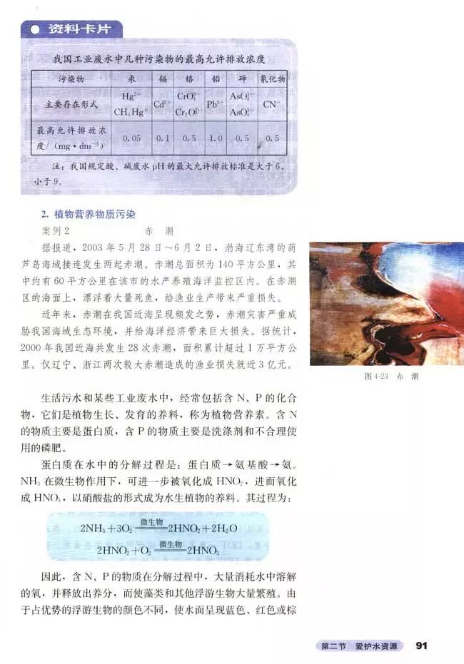 高中化学选修3的预习笔记,高中化学选修3