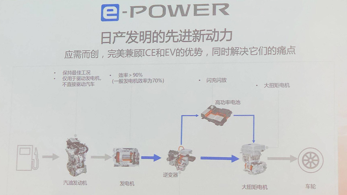 一脚踢特斯拉,特斯拉pk保时捷