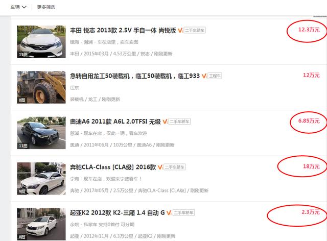 现在宁波二手车还能买吗,宁波二手车都是假的吗