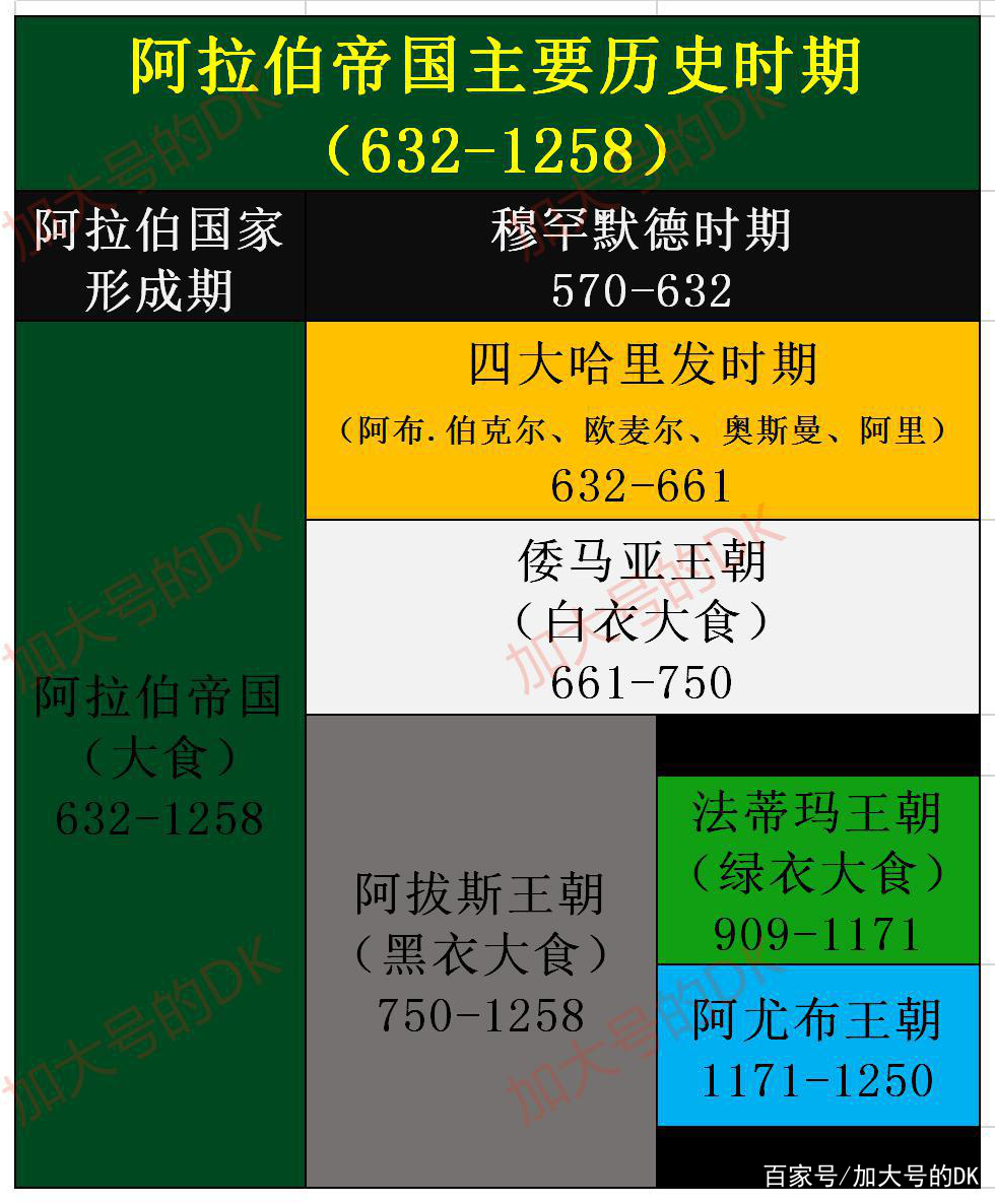 混乱的欧洲历史,中世纪意大利因何崛起