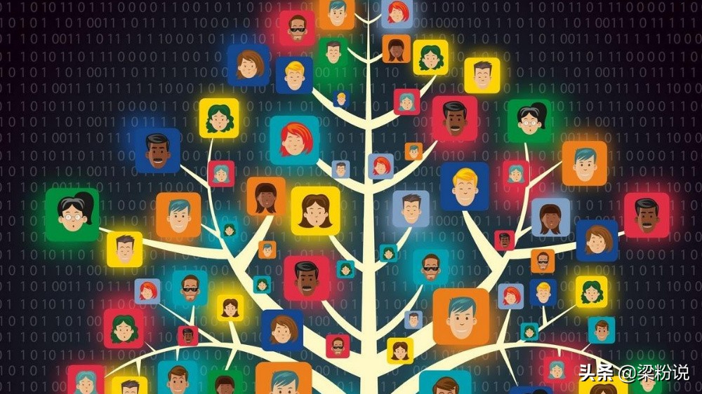 母婴育儿群怎么进,母婴育儿群怎么加群