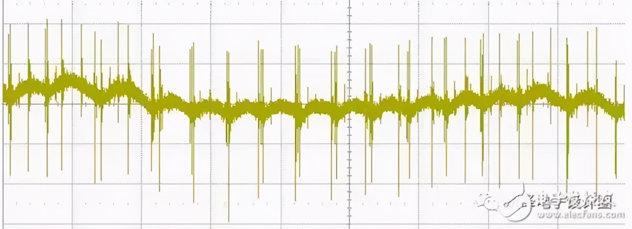 为什么纹波和噪声一样大,电源纹波噪声大怎么解决